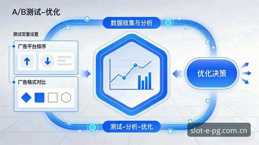 3种关键优化方法提升PG电子流畅体验，实测数据告诉你真相